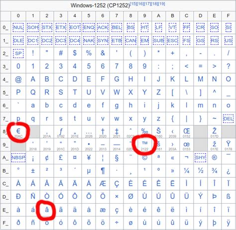 《毁灭战士》之父新作重启 灵感来自《艾尔登法环》